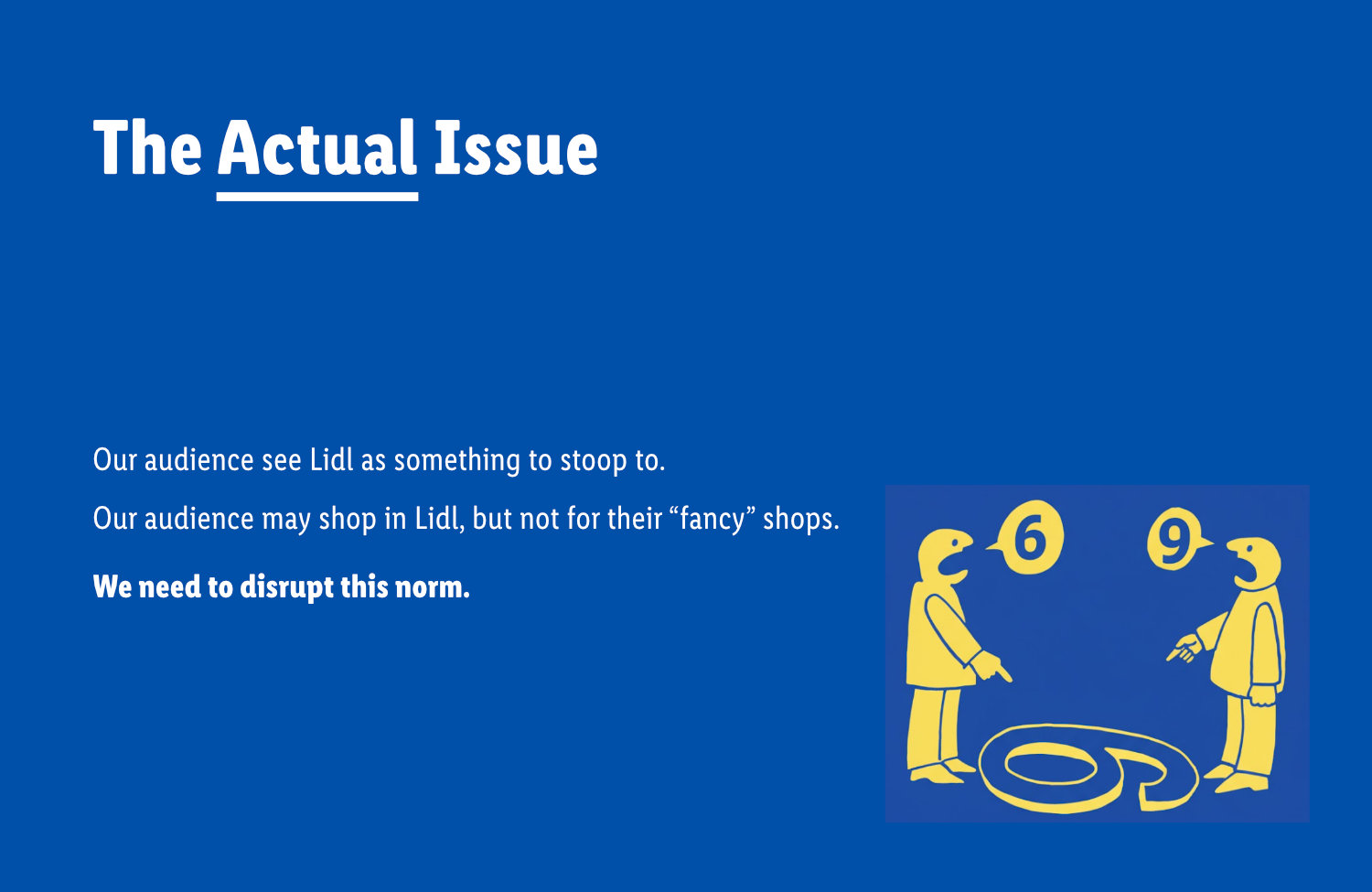 Lidl - Slide 1
